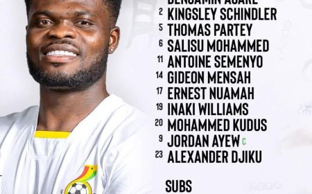 Benjamin Asare Starts for Ghana in Crucial Clash Against Chad