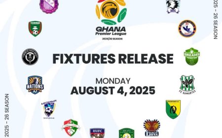 2025/26 Ghana Premier League Fixtures to Be Released on Monday