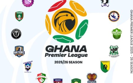 Ghana Premier League Matchday One: Live TV Fixtures Announced