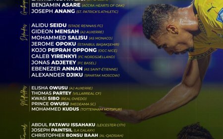 Seidu and Issahaku Return to Black Stars Squad for 2026 World Cup Qualifiers