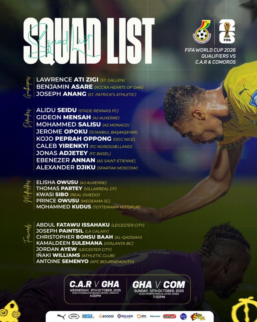 Seidu and Issahaku Return to Black Stars Squad for 2026 World Cup Qualifiers