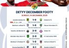 Sunday Fixtures Wrap: Kotoko, Bechem United, Swedru All Blacks Claim Crucial Wins in Matchweek 14