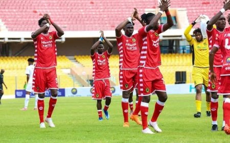 MTN FA Cup: Kotoko Rally Late to Sink Future Stars at Afrane Okese Park