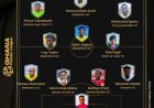 Ghana Premier League 2025/26 Team of the Season Unveiled