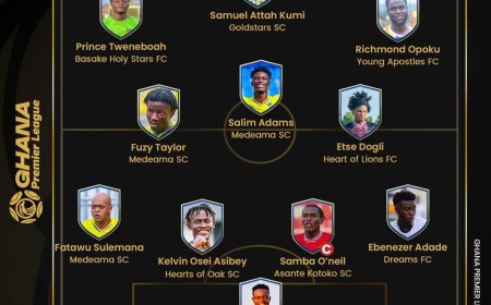 Ghana Premier League 2025/26 Team of the Season Unveiled