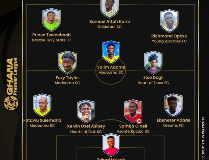 Ghana Premier League 2025/26 Team of the Season Unveiled