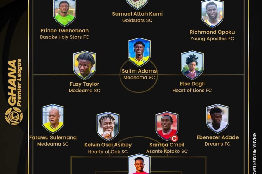 Ghana Premier League 2025/26 Team of the Season Unveiled