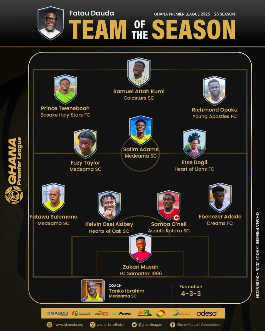 Ghana Premier League 2025/26 Team of the Season Unveiled